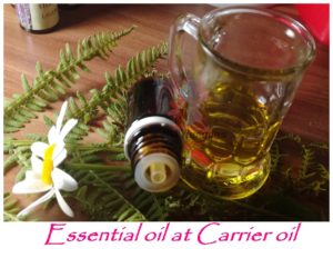 Paano paghaluin ang essential oil at carrier oil para gamitin